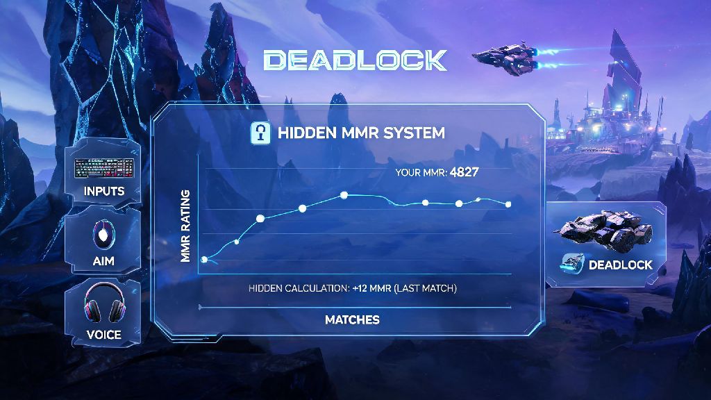 Is There MMR in Deadlock? 2026 Complete Guide for Competitive Players
